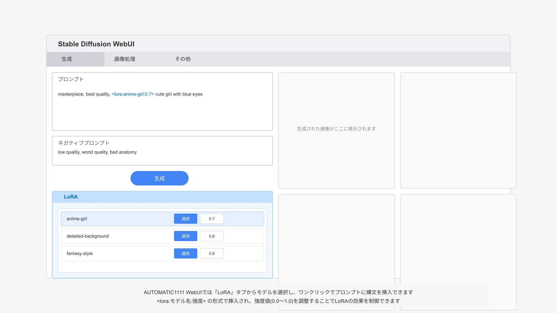 Interface screenshot explaining how to apply LoRA tags and trigger words within WebUI prompt field.