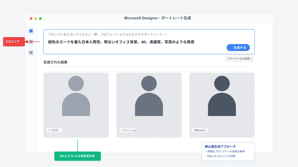 Microsoft Copilot Designerにおけるポートレート画像生成画面とプロンプト入力のUI