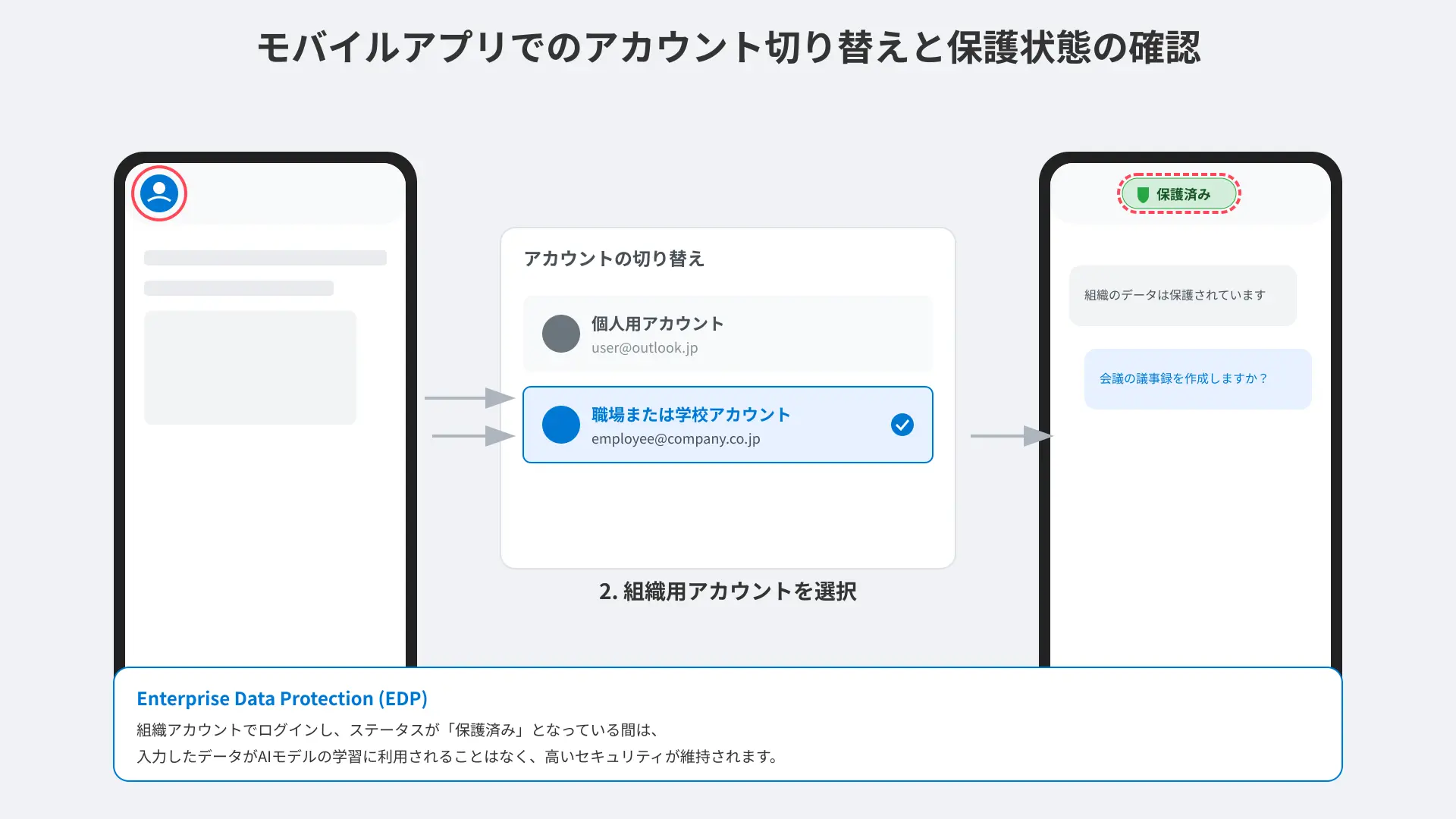 Mobile app profile menu showing seamless account switcher between personal MSA and corporate Entra ID.