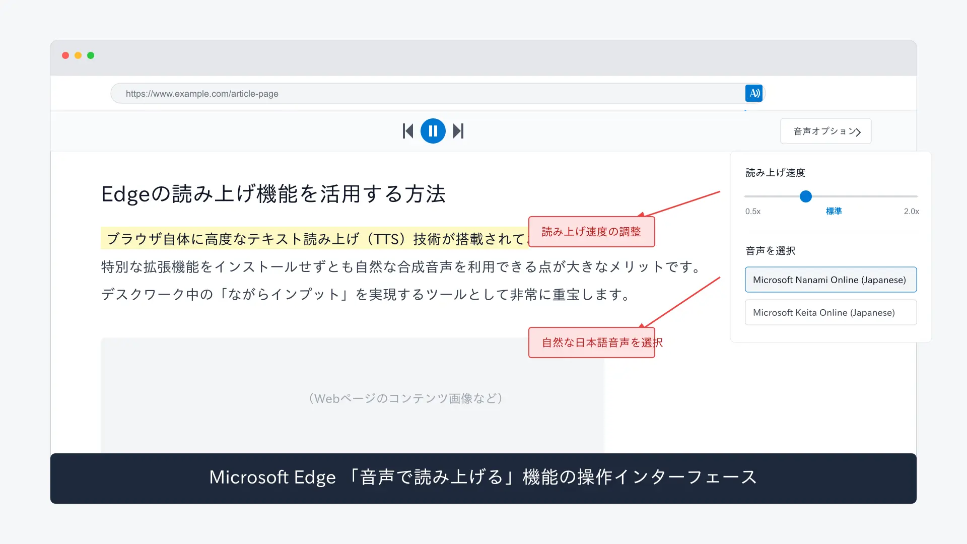 Step-by-step user interface guide for enabling Read Aloud in Microsoft Edge browser.