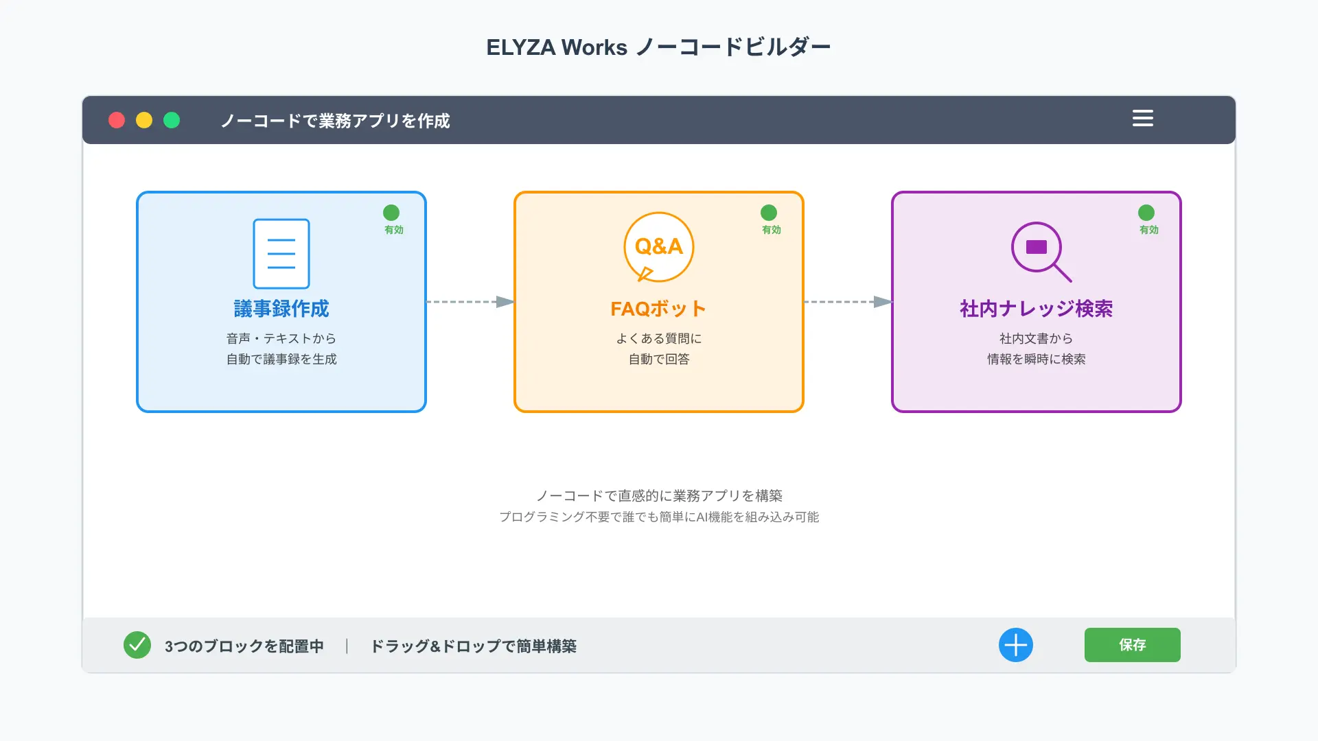 ELYZA Worksのノーコード業務自動化画面