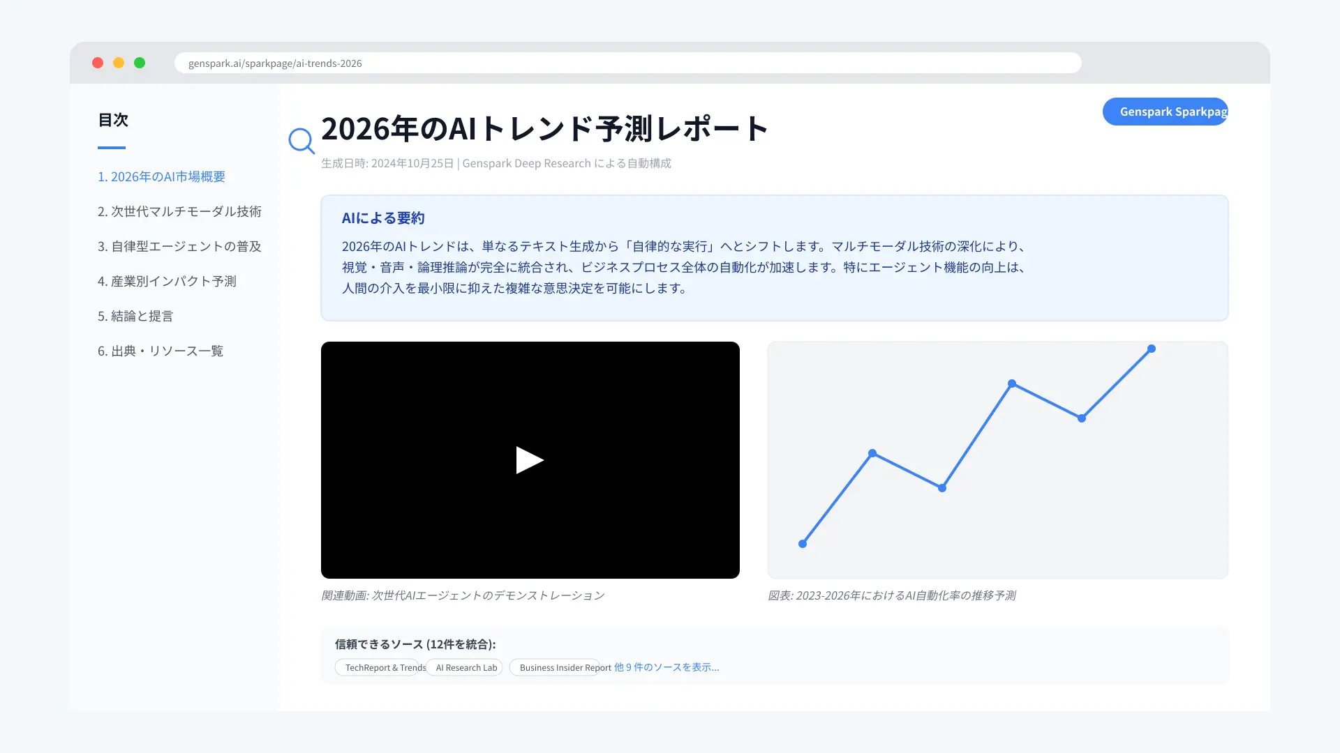 Demo screenshot showing dynamic Sparkpage generated by Genspark aggregating multiple web citations.