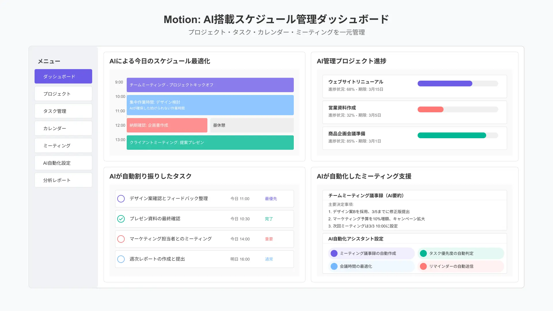 Feature overview of Motion showing integrated calendar, task prioritization, and automatic daily scheduling.